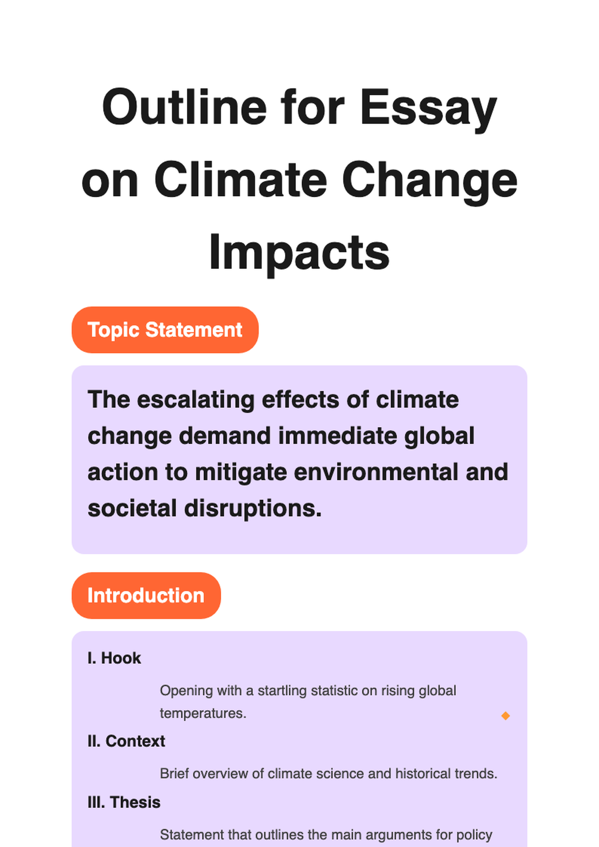 Essay outline template for fast fashion regulation topic with introduction body and conclusion_variant_1